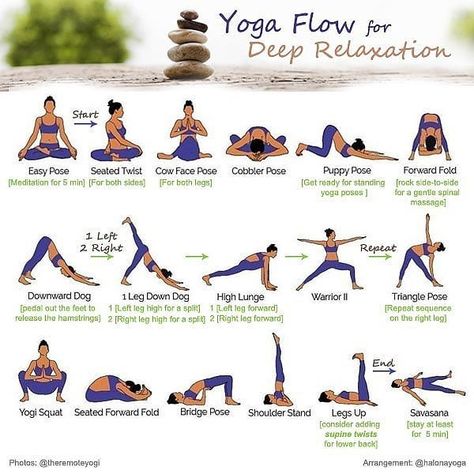 Yoga Feature on Instagram: “For deep relaxation try this @yogafeature sequence by @halonayoga 💆‍♀️🙏” Hata Yoga, Cow Face Pose, Yoga Flow Sequence, Evening Yoga, Puppy Pose, Yoga Kundalini, Yoga Beginners, Sup Yoga, Beginner Yoga