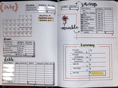 Bullet Journal Budget | Bullet journal budget, Finance bullet journal, Bulletin journal ideas Budgeting Journal Layout, Budget Bujo Layout, Bujo Budget Layout Monthly, Monthly Budget Journal Layout, Budget Journal Layout, Budget Bullet Journal Layout, Astrology Bujo, Budget Notebook Ideas, Budget Journaling