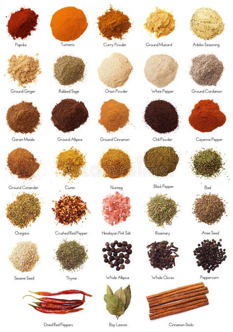 Food Spices And Seasonings, Spices You Need In Your Kitchen, Korean Spices Products, Types Of Spices, Word English, English Subject, Spice Collection, Kitchen Witch Recipes, Long Pepper