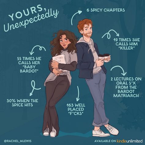 ONE MONTH of these little hooligans! And it’s been such a fun ride! I’ve found that as I’m diving into other projects, I miss them!! I’m so glad y’all have loved BANDERS as much as I do and I hope they continue to get all the love! 🩵 📖: YOURS, UNEXPECTEDLY by Rachel Lewis Out NOW! Read on KU and add to goodreads today 🫶 Add to your TBR if you love: 👀 brothers best friend 🌶️ FWB to lovers 🎭 theater kids 🙅🏻‍♀️ forbidden love (he’s her TA!) 🧠 neurodiversity rep (MMC has ADHD) ✨ foun... The Soulmate Equation Fanart, Best Friend To Lovers, Strangers To Lovers, Best Friends To Lovers, Ya Books Romance, Clean Books, Brothers Best Friend, Books Recs, Best Friend Book