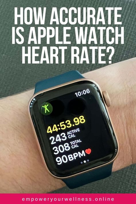 Reduce Heart Rate, High Heart Rate Causes, 30 Day Challenge Fitness Beginners, Fitness Challenge For Beginners, Fitness Routine For Beginners, High Heart Rate, Les Mills Body Combat, 30 Day Challenge Fitness, Normal Heart Rate