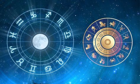 Precession Of The Equinoxes, My Moon Sign, Western Astrology, Different Planets, Astrology Forecast, Astrology Predictions, Horoscope Reading, Moon Signs, Vedic Astrology