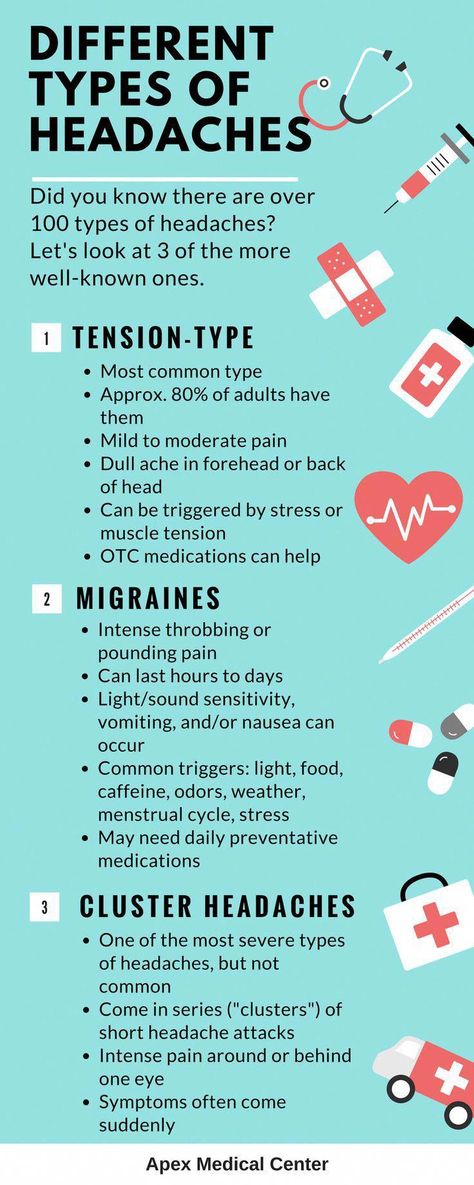 Different types of headaches http://www.apexmedicalcenter.com/blog/headaches-las-vegas-pain-clinic #headache #migraines #healthy #healthylife #healthcare #HealthyHealthTips #10HealthTips #SummerHealthTips Different Types Of Headaches, Headache Remedy, Chronic Headaches, Oils For Headaches, Benefits Of Chiropractic Care, Acupuncture Point, Natural Headache, Constant Headaches, Headache Types