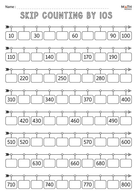 Skip-Counting-by-10-Worksheets.webp 742×1,050 pixels Skip Counting By 10's Worksheet, Skip Counting Worksheets 2nd Grade, Skip Counting By 10's Activities, Counting 1-20 Worksheets, Counting By 10s Worksheet, Rote Counting Activities, Skip Counting Chart, Skip Counting By 10, Skip Counting By 10s