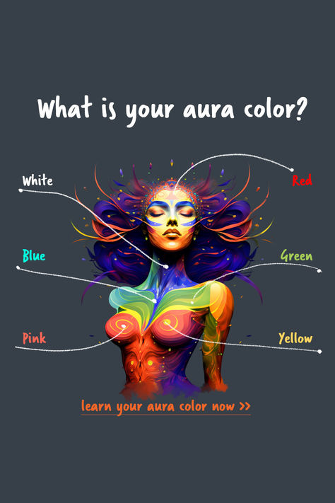 Birth Chart Astrology, Energy Healing Spirituality, Spiritual Artwork, Aura Colors, Getting Him Back, Based On Your Zodiac Sign, Natal Charts, Chakra Meditation, Color Psychology