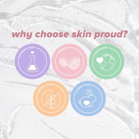 i mean the list is endless but maybe these are some of the best reasons why you should choose skin proud 🤩 paraden free vegan sustainable gluten free cruelty free ​ ​#skinproud #iamskinproud #parabenfree #veganskincare #sustainable #crueltyfree Skin Proud, Vegan Skincare, The List, Paraben Free Products, Cruelty Free, Sustainability, Pie Chart, Gluten Free, Interior Design