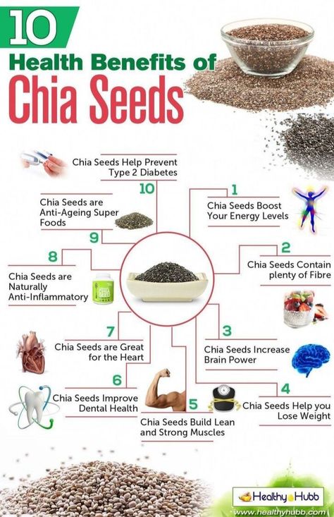 When I use chia seeds every morning in my green tea,I wait 20 minutes to let them absorb the water, what I didn't  know IS when people add them to their foods raw when they digest them the chia seeds THEN take the liquid from your body and absorb it..so that's why it's  so important to let them absorb the water before it absorbs water in you,save that water (right?) Anyways chai seeds are inexpensive,easy way to get nutrients into your body,way to many health benefits to not do it daily🙏 Benefits Of Chia Seeds, Benefits Of Chia, بذور الشيا, Chia Benefits, Sistem Pencernaan, Chia Seeds Benefits, Matcha Benefits, Water Benefits, Coconut Health Benefits