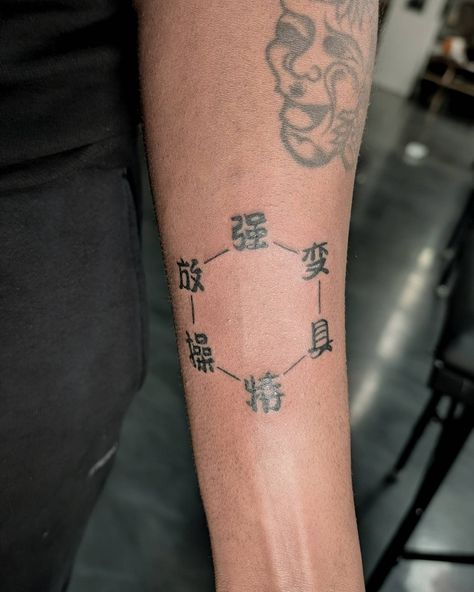 Nen tattoo from Hunter x Hunter! Thanks Cedric for trusting me again 🫡 Hxh Tattoo Ideas, Hunter X Hunter Tattoo Ideas, Hunter X Hunter Tattoo, Hunter Tattoo, Japanese Tattoo Symbols, Tattoo Symbols, Tattoo Design Book, Design Book, Anime Tattoos