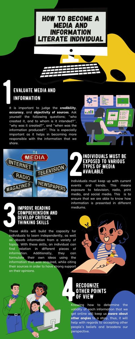 It shows information about ways to become a media and information literate. Infographic About Media Literacy, Media And Information Literacy Poster, Media Literacy Poster, Infographic Aesthetic, Media And Information Literacy, What Is Media, Study Info, Infographic Examples, Physical Media