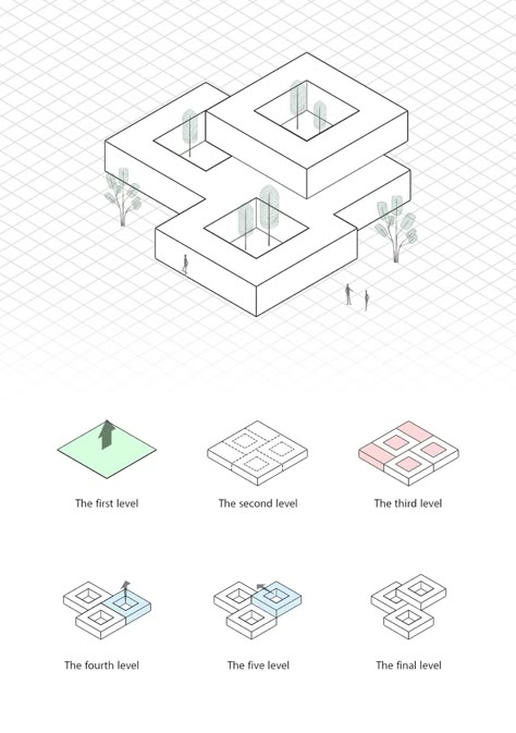 "Exploring the Evolution of Form: A Minimalist Graphic Representation of Volume Development by Hasan Sharif Askari For university" #MinimalistDesign, #ModernArchitecture, #FormEvolution, #GraphicIllustration, #DesignInnovation, #ArchitecturalVolume, #ArtAndArchitecture, #CreativeDesign, #DesignProcess #diagram #architect #architecture Volumetric Diagram Architecture, Volumetric Model Architecture, Form Diagrams Architecture, Architecture Concept Development, Architecture Volume Concept, Building Form Concept Architecture, Form Transformation Architecture, Form Generation Architecture Diagram, Evolution Of Forms Architecture Design