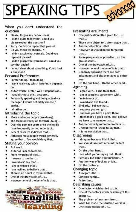 Speaking | Interesting english words, Good vocabulary words, English vocabulary words learning Better Writing Skills, Interview Vocabulary English, Interview Vocabulary, Money Vocabulary, Taal Posters, Professional Speaking, Business Writing Skills, Tatabahasa Inggeris, Materi Bahasa Inggris