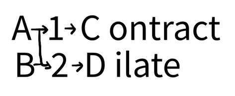 Alpha and Beta Adrenergic Receptors : Mnemonics - https://epomedicine.com/medical-students/alpha-and-beta-adrenergic-receptors-mnemonics/ Adrenergic Receptors Mnemonic, Adrenergic Receptors, Abdominal Aorta, Hypertrophic Scars, Medical Mnemonics, Gastrointestinal System, Nerve Fiber, Arteries And Veins, Musculoskeletal System