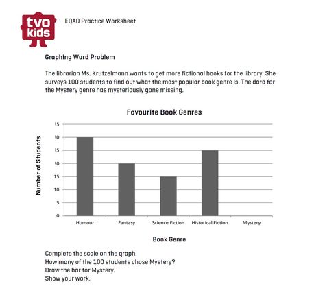 EQAO Practice worksheet - Graphing for Grade 3 Math - Download worksheet & answer here: http://homeworkzone.tvokids.com/printables/eqaopracticegrade3graphing Eqao Grade 3 Prep, Subtraction Facts Worksheet, Grade 3 Math, Test Prep Strategies, Sets Math, Math Spiral Review, Grade Three, Fraction Word Problems, Math Practice Worksheets