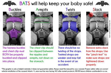 A useful, easy to remember mnemonic to help with proper infant car seat usage! A… Medical Thermometer, Carseat Safety, Infant Car Seat, Baby Prep, Body Milk, Milk Bath, Co Parenting, Carters Baby, Baby Safety