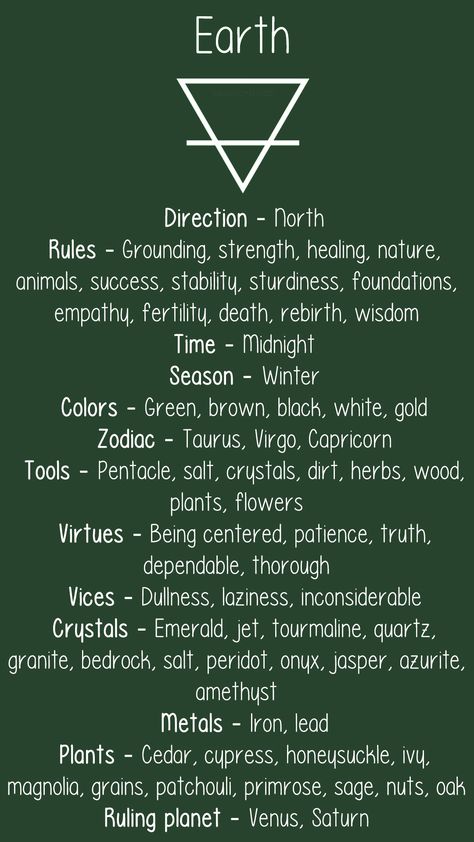 lunaesteria: Elemental Correspondences Elemental Correspondences, Kartu Tarot, Magia Elemental, Elemental Magic, Grimoire Book, Wiccan Spell Book, Witch Spell Book, Modern Witch, Wiccan Spells