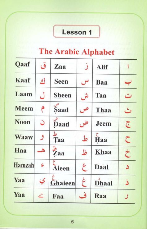 How To Learn Quranic Arabic, Arabic Alaphbet, Learn Quranic Arabic, How To Learn Arabic, Quranic Arabic, Learn To Read English, How To Read Quran, Learning Arabic For Beginners, Sunnah Prayers