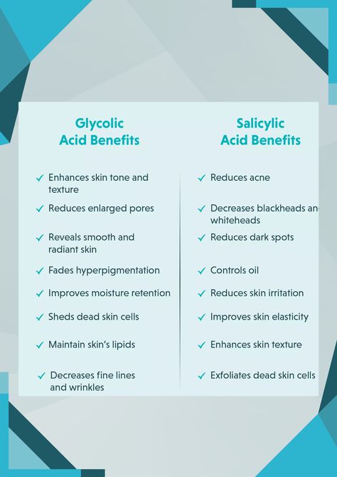 Glycolic acid vs Salicylic acid Benefits🤩 Benefits Of Glycolic Acid, Gylocic Acid, Salysalic Acid, Glycolic Acid Benefits, Salicylic Acid Benefits, Enlarged Pores, Kojic Acid, Improve Skin Elasticity, Healthy Skin Care