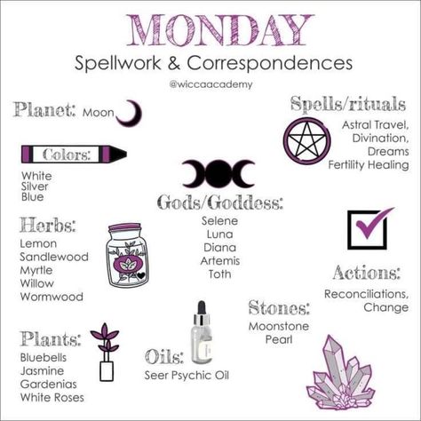 Spells For Monday, Monday Magic Spells, Monday Spellwork, Monday Magickal Correspondences, Monday Witchcraft, Monday Spells, Birthday Witchcraft, Monday Witch, Monday Rituals