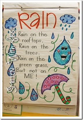 Spring Anchor Chart Preschool, Rain Theme Preschool, Umbrella Activity, April Poems, Kindergarten Poetry, Kindergarten Poems, Rain Song, April Rain, Preschool Weather