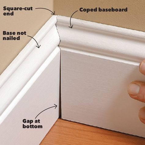 Trim On Doors, Diy Baseboards, Tall Baseboards, Base Molding, Sliding Compound Miter Saw, Trim Carpentry, Baseboard Trim, Corner Moulding, House Trim