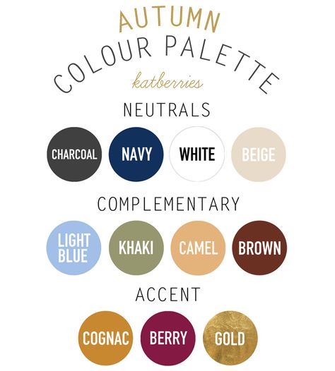 Capsule wardrobe Autumn colour palette katberries Autumn Skin Tone Color Palette, Autumn Skin Tone, Skin Tone Color Palette, Skin Tone Color, Tone Color Palette, Deep Autumn Color Palette, Autumn Skin, Soft Autumn Color Palette, Mode Tips