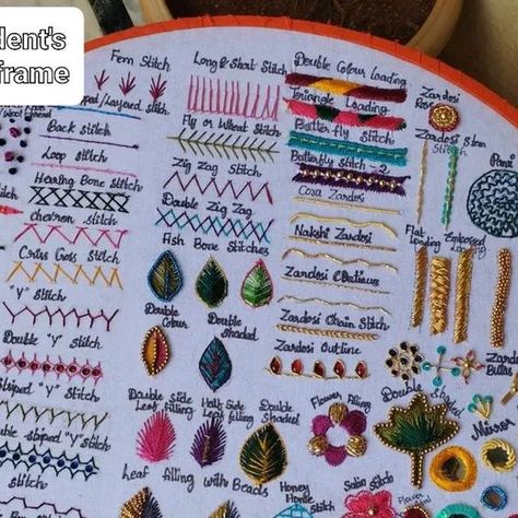 Aari Embroidery Students Work, Aari Work All Stitches, Aari Work Class Poster, Aari Embroidery Stitches Name, Beeds Work Aari Design, Silk Thread Aari Work Design, Aari Stiches Name, Aari Work Name Design, Aari Embroidery Design Blouses