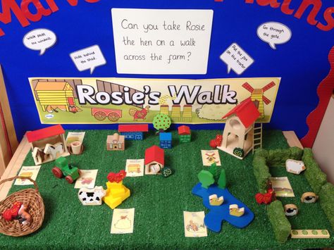 Interactive maths display: positional language Rosies Walk, Reception Maths, Positional Language, Reception Classroom, Eyfs Ideas, Maths Display, Early Years Maths, Numeracy Activities, Early Childhood Literacy