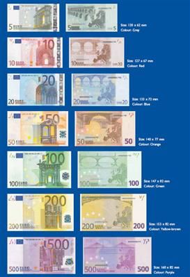 Europe - Euro - € Euro Banknotes, Banknotes Design, European Flags, Banknotes Money, Currency Design, Money Worksheets, Currency Note, Money Notes, Money Design