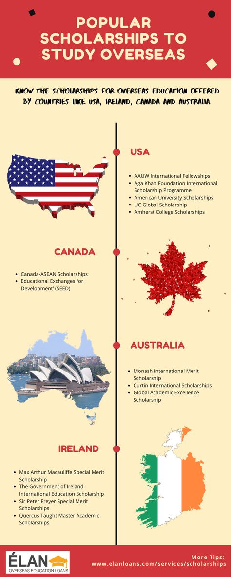 How To Go Abroad To Study, Scholarships For Studying Abroad, Scholarships For International Students Usa, Masters In Usa, Studying Abroad Tips, Gks Scholarship Study Plan, How To Study Abroad, Study Abroad Aesthetic Canada, Study Abroad Canada