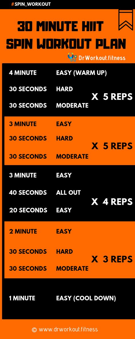 30 Minute HIIT Spin Workout Plan For Fat Loss #hiit #fatloss #weightloss #cardio #exercises #workout #fitness #spinning #fatburning Workout Plan For Fat Loss, Hiit Bike, Spin Workout, 30 Minute Hiit, Stationary Bike Workout, Bike Workout, Workout Benefits, What Is Hiit, Spin Bike Workouts