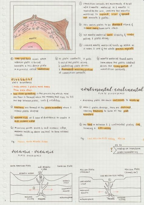 Geography Revision, Basic Geography, Earth Science Lessons, Gcse Geography, Academic Essay Writing, Nursing Student Tips, Homeschool Geography, Medical Student Study, Bullet Journal Mood Tracker Ideas