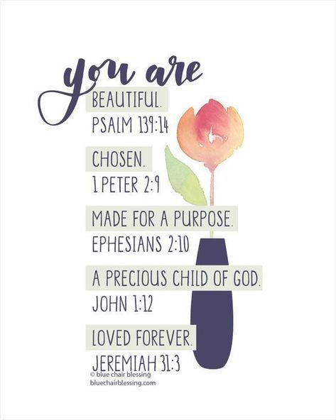 God made you just the way you are, in His image, and with His purpose in mind. So love yourself because He never stops loving us, His children! Inspirational Bible Quotes Positive Motivation, Encouraging Scripture For Women, Uplifting Bible Verses Inspiration, Hope Verses, Citation Encouragement, Woord Van God, Scripture Art Print, Motivation Positive, Ayat Alkitab