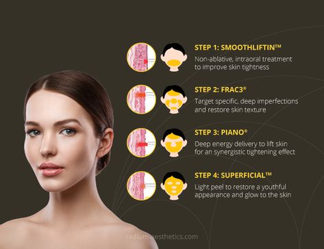 Medical Aesthetics, Medical Aesthetic, Med Spa, Skin Tightening, Facial Skin, Improve Skin, Singapore, Facial, Medical