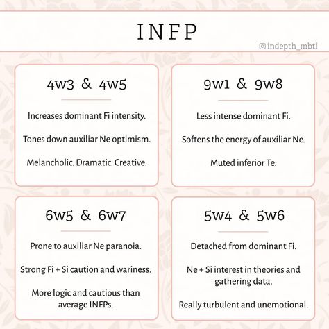 Infp 4w3 Aesthetic, Infp 9w1 Vs 4w5, Intp 9w8, Infp 4w5 Aesthetic, Infj Enneagram Type, Infp Personality Aesthetic, Infp Enneagram, Infj 1w2, Infp Dating