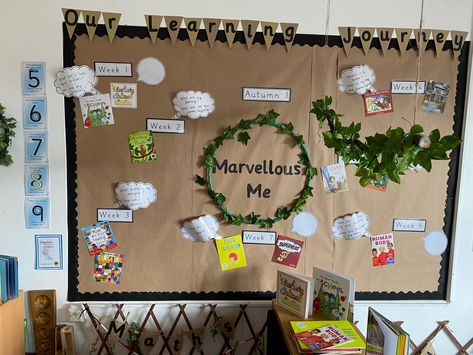 Eyfs Marvellous Me, Marvellous Me Display, Marvellous Me Eyfs Display, Marvellous Me Eyfs, Eyfs Displays, Messy Play Display Board Eyfs, Key Person Display Nursery Eyfs, Eyfs Learning Journey Display, Wow Moments Display Eyfs