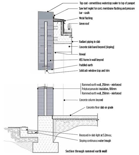 Earth Roof, Rammed Earth Construction, Floor Detail, Rammed Earth Homes, Straw Bale House, Rammed Earth Wall, Great Basin, Construction Documents, Okanagan Valley