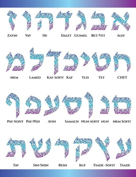 Decorative Hebrew Alphabet Letters Free Hebrew Fonts, Hebrew Fonts, Hebrew Alphabet Letters, Jewish Quotes, Hebrew Calligraphy, Aleph Bet, Decorative Alphabet, Vector Doodle, Hebrew Alphabet