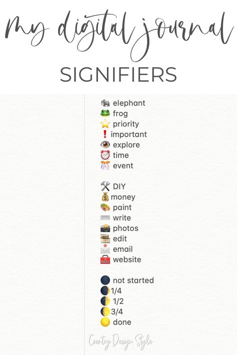 Apple Notes Templates, Apple Notes Organization, Apple Notes Ideas, Country Emojis, Apple Notes Aesthetic, Apple Notes App, Ios Notes, Notes Iphone, Notes Tips