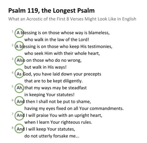 Bible Study Questions, Psalms Verses, Psalm 119, Encouraging Bible Verses, Leap Of Faith, Bible Study Journal, Bible Teachings, Words To Describe, Books Of The Bible