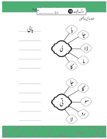 Urdu Worksheets for K.G Prep Pack 1 Kindergarten - Free Printable Worksheets- Download Pdf Kindergarten Grammar Worksheets, Worksheets For Playgroup, Urdu Worksheet, Writing Practice For Kids, Worksheet For Nursery Class, Urdu Worksheets, Letter Learning Activities, Creative Writing Worksheets, Handwriting Worksheets For Kids