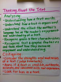 Annotating Anchor Chart, Notes For College, Guided Reading Notes, English Syllabus, Ela Anchor Charts, Literacy Coach, Middle School Literacy, Middle School Teacher, 6th Grade Reading