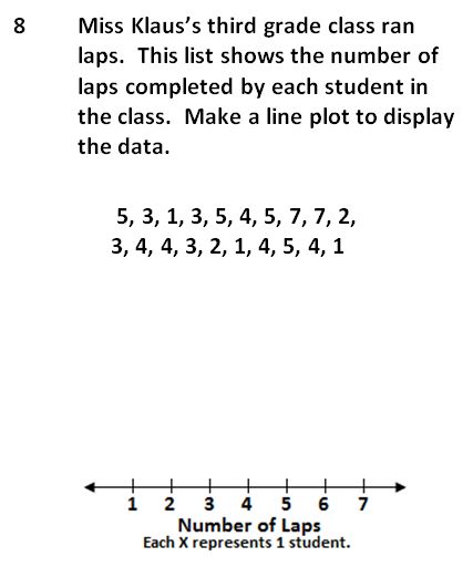 Line Plot Line Plots, Number Properties, Word Problem, Math Test, Elapsed Time, Third Grade Math, Informational Writing, Place Values, Word Problems