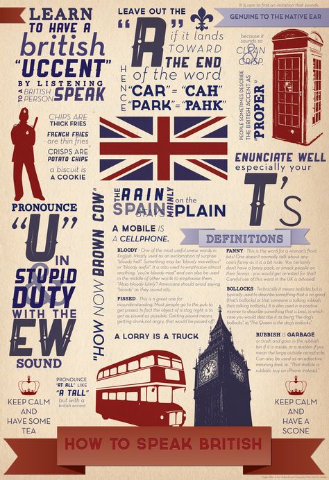 How to speak british accent infographic British Language, British Phrases, British And American English, English Aesthetic, British Slang, Bday Decor, English Accent, British Things, London Dreams