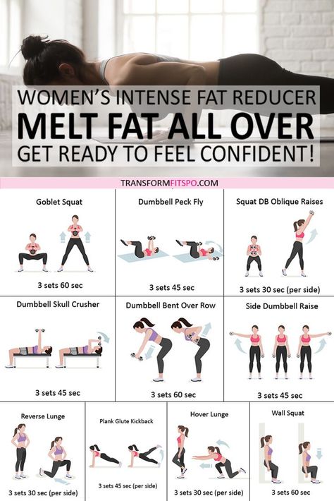 Never settle for less! Aim high on your fitness goals by strengthening your core and cardio with these low impact fat burning exercises.  The before and after fun results will amaze you and get you on track for healthy living with killer motivation!  Losing weight is easy and effective for your full body if you do this interval training circuit as a 30 day challenge. Just click on the pin to see the full workout. #meltfat  #womensworkouts  #getslim #femalefitness  #getresults  #bodyfat Healthy Quotes, Musa Fitness, Kettlebell Training, An Exercise, Fat Burning Workout, Interval Training, Fitness Transformation, Weights Workout, Lose Belly