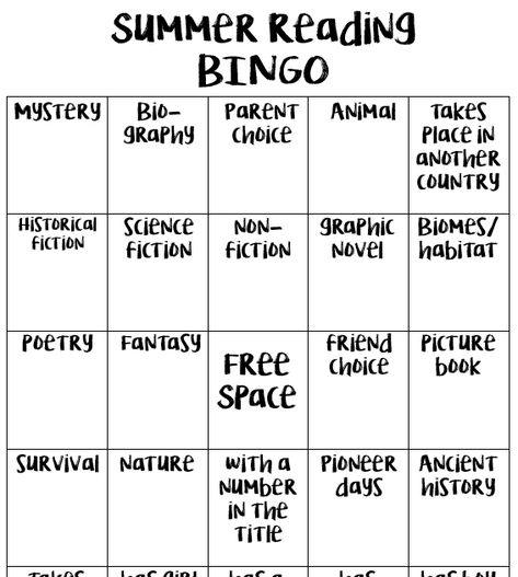 I was so disappointed to find out that our local library was forgoing a summer reading program this summer that I decided to make our own! ... Ancient Numbers, Reading Bingo, So Disappointed, Toddler School, Summer Reading Program, Reading Games, Summer Program, Local Library, Reading Program