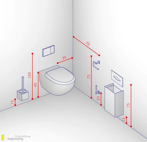 Toilet Dimensions, Toilet Designs, Bathroom Measurements, Toilet Size, Bathroom Layout Plans, Plumbing Layout, Bathroom Dimensions, Bathroom Design Layout, Toilet Installation