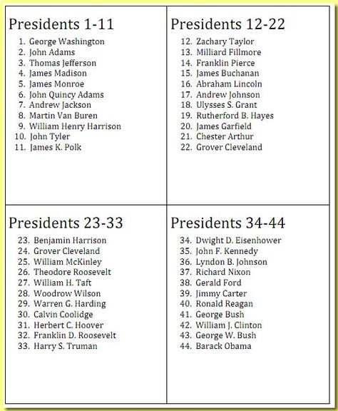 Memory cards for learning the names of the Presidents of the United States List Of Presidents, Presidents Of The United States, Teaching American History, Homeschool Social Studies, Government Grants, United States History, United States Presidents, Homeschool History, History Education