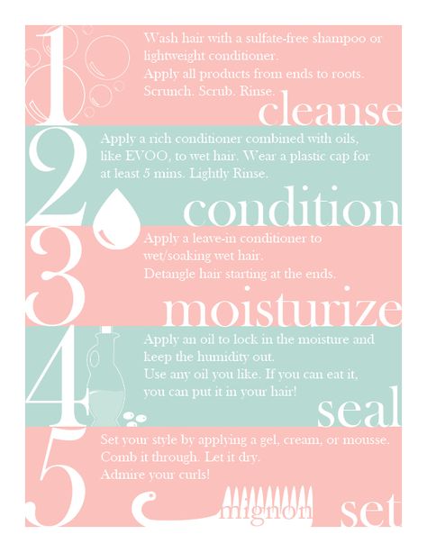 5 Steps to Curly Awesomeness! Print it, laminate it and stick it to your mirror. This is a step-by-step guide to a basic Wash N Go. Clean, Moisturized and Frizz free hair! What more could a Curly Girl ask for? @naturallycurly #Curly_Hair #Natural_Hair Hair Care Ideas, Natural Hair Transitioning, Wash N Go, Frizz Free Hair, Healthy Natural Hair, Curly Girl Method, Stick It, Black Hair Care, Natural Haircare