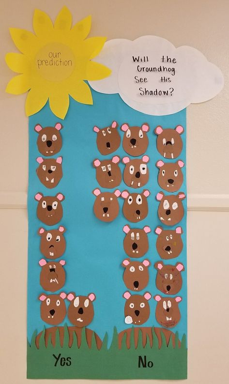 Ground Hog Day Crafts, Kindergarten Groundhog Day, Groundhog Activities, Preschool Groundhog, Kindergarten February, Groundhog Day Activities, February Ideas, February Crafts, Winter Preschool