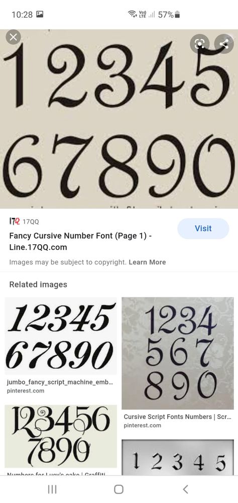 Hand Lettering Fonts Numbers, Fancy Numbers Calligraphy, Feminine Number Tattoo Fonts, Fancy Number Fonts, Number Fonts For Tattoos, Tattoo Fonts Ideas, Fancy Numbers Fonts, Kite Cake, Number Fonts Tattoo